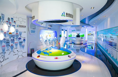 禹城 以技術創新為引擎，四種技改模式驅動工業轉型升級